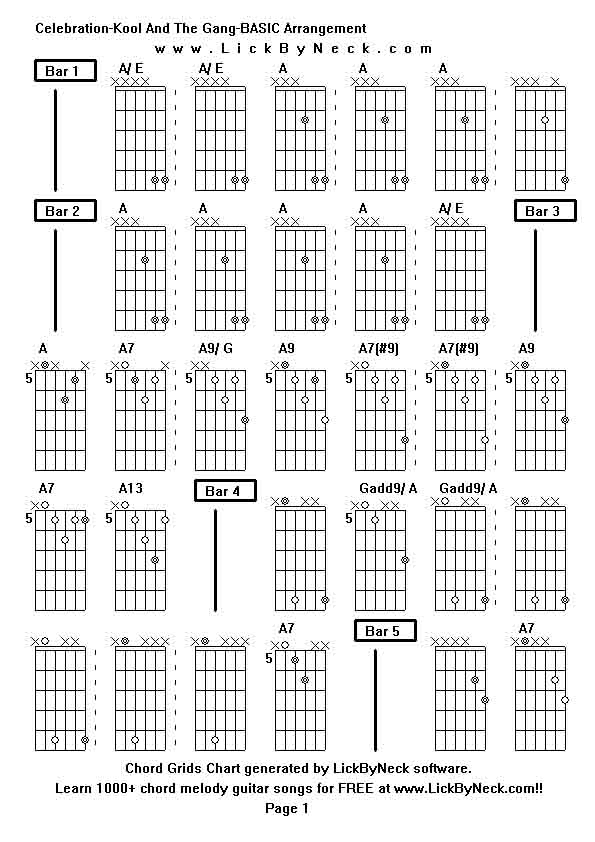 Chord Grids Chart of chord melody fingerstyle guitar song-Celebration-Kool And The Gang-BASIC Arrangement,generated by LickByNeck software.